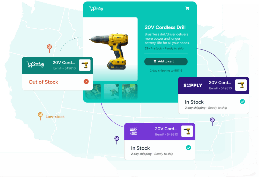 Dropshipping Solutions | Rithum